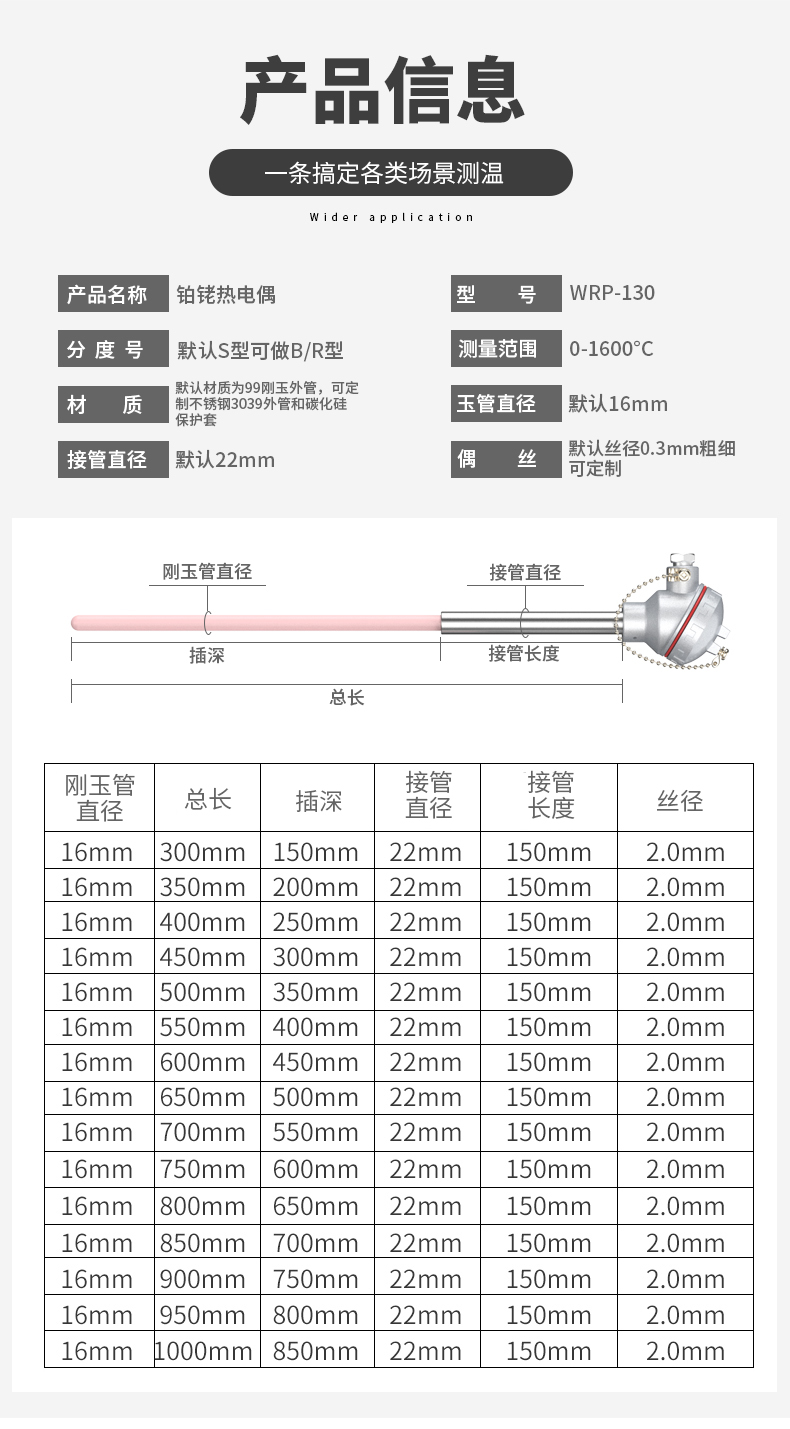 S型鉑銠熱電偶11_http://www.qdshcn.com_溫度儀表_第6張