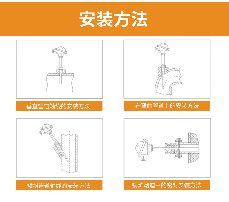 S型鉑銠熱電偶11_http://www.qdshcn.com_溫度儀表_第15張