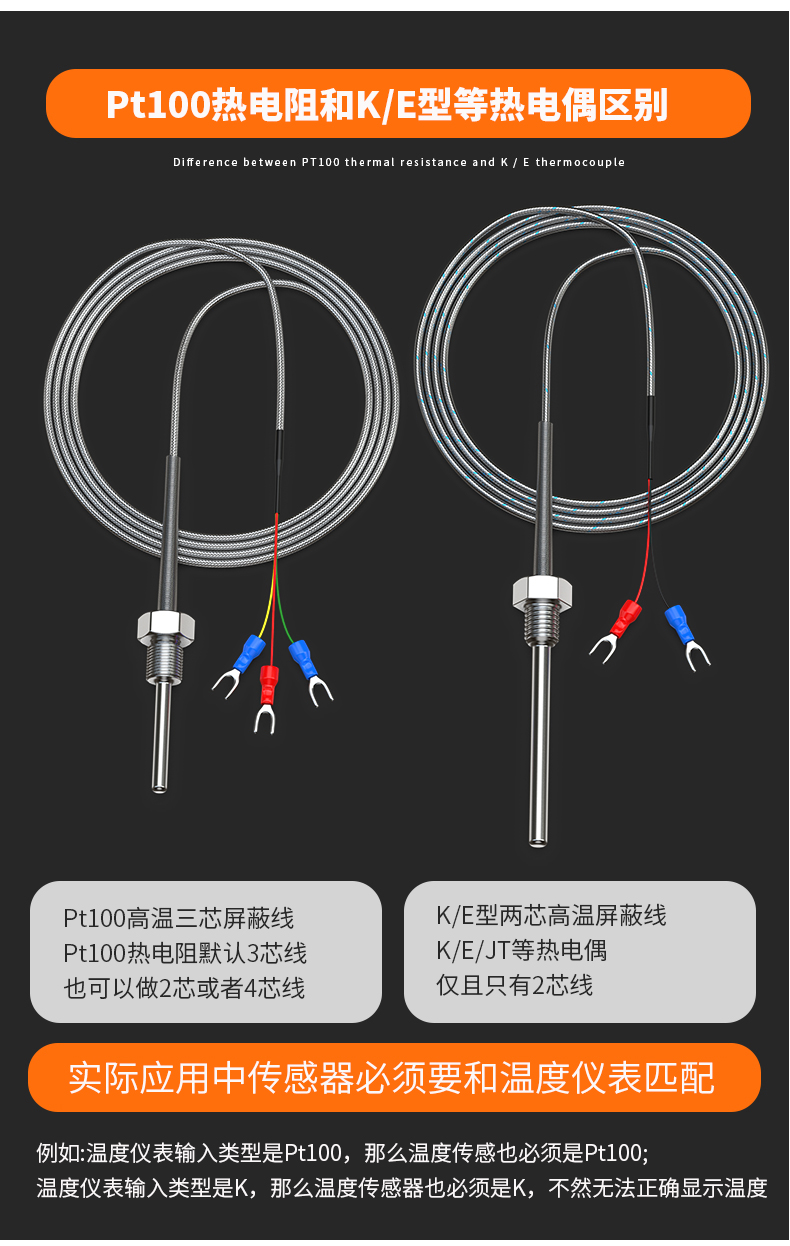 固定螺紋溫度傳感器17_http://www.qdshcn.com_溫度儀表_第10張