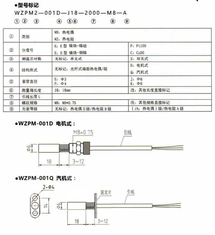 山西端面熱電偶／熱電阻！_http://www.qdshcn.com_公司動(dòng)態(tài)_第1張